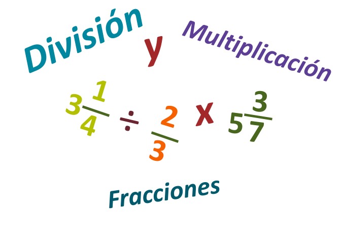 Multiplicaci N Y Divisi N De Fracciones Aprendo Matematica