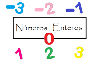 números enteros